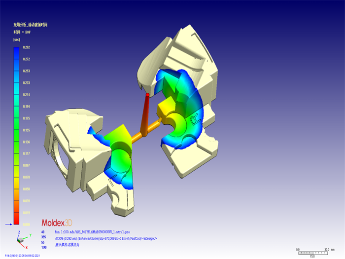 流动波前时间 (3)