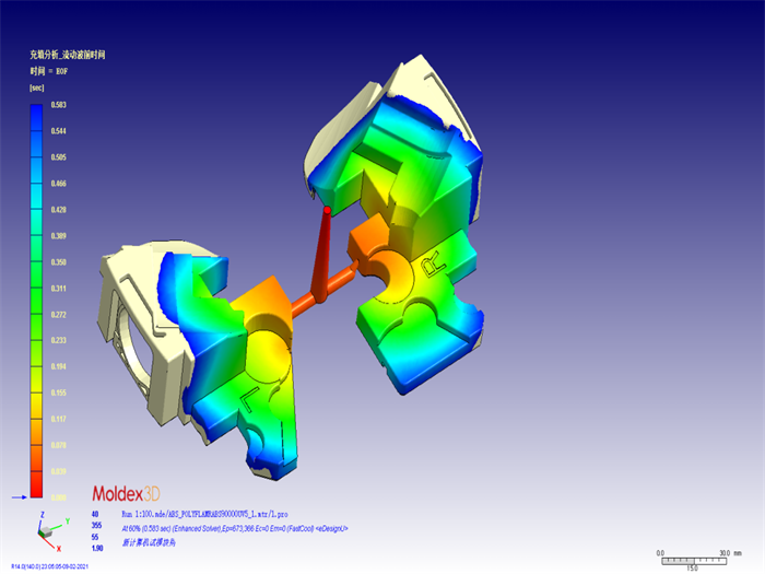 流动波前时间 (6)
